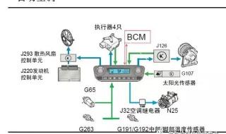 手机修改qq密码